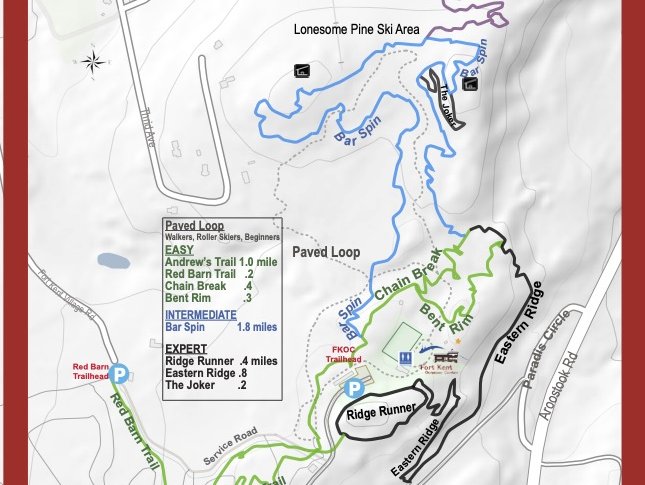 mtbiketrails